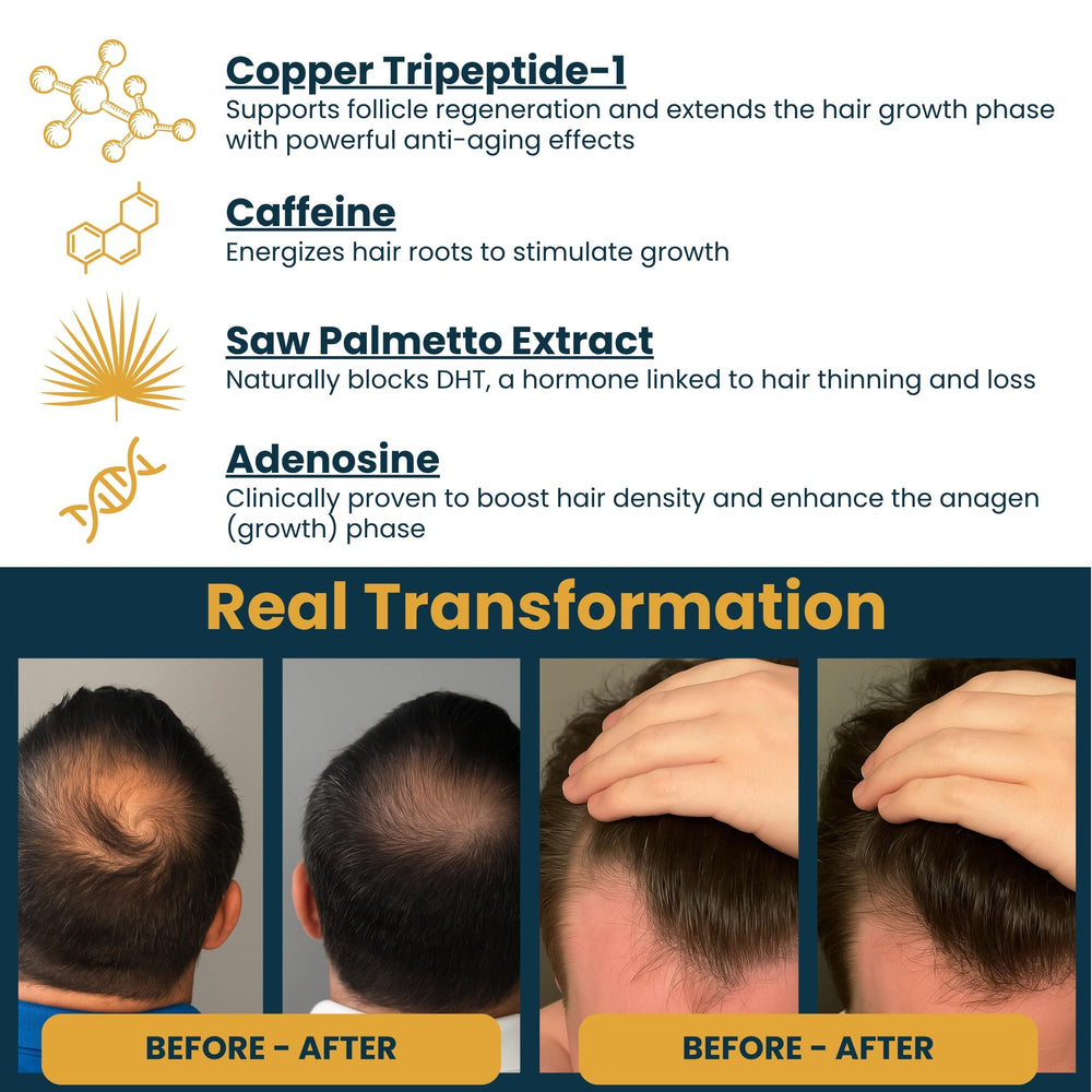 Seraphime Copper Peptide Serum applied to scalp signaling potential density support.