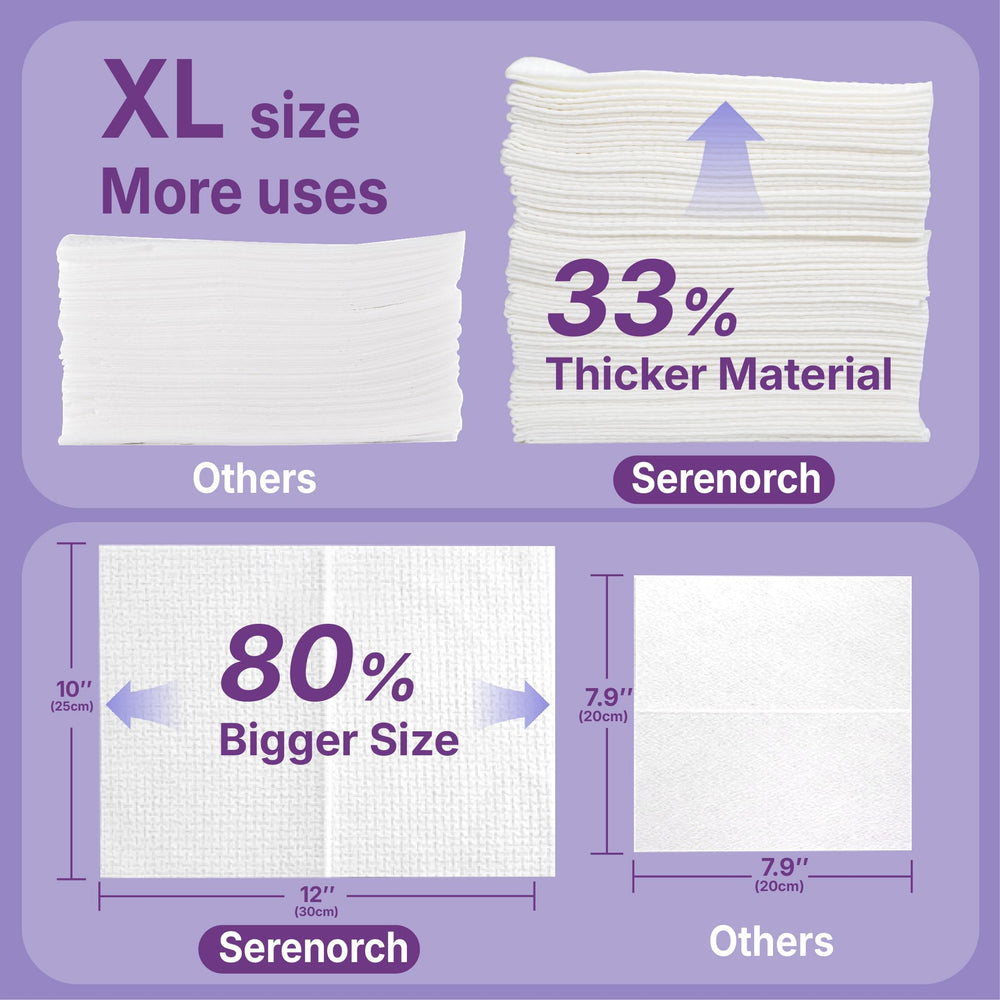 Serenorch skin-friendly materials are suitable for delicate facial areas.
