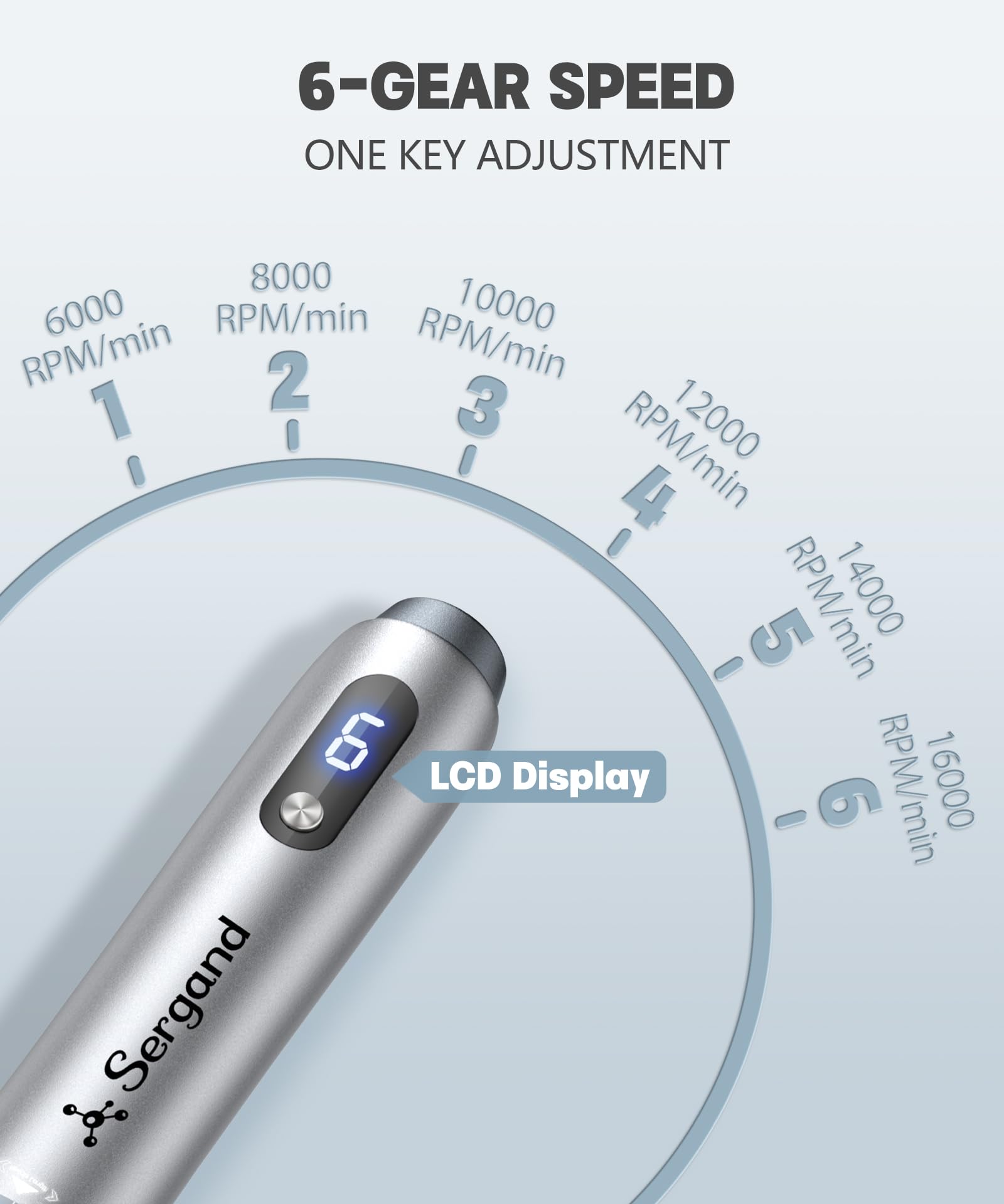 Sergand Derma Roller Pen portable kit supports flexible use at home or away.