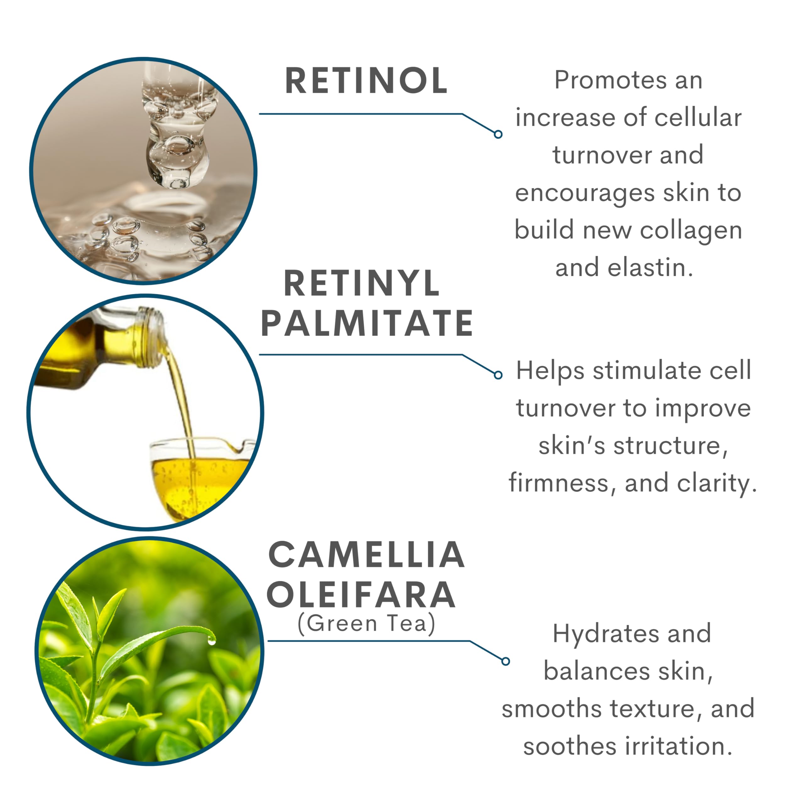 Serious Skincare Retinol Cream Face bottle label notes 4 million IU retinol.