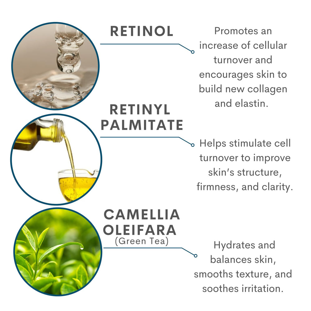 Serious Skincare Vitamin A Force XR serum dropper close-up for precise application