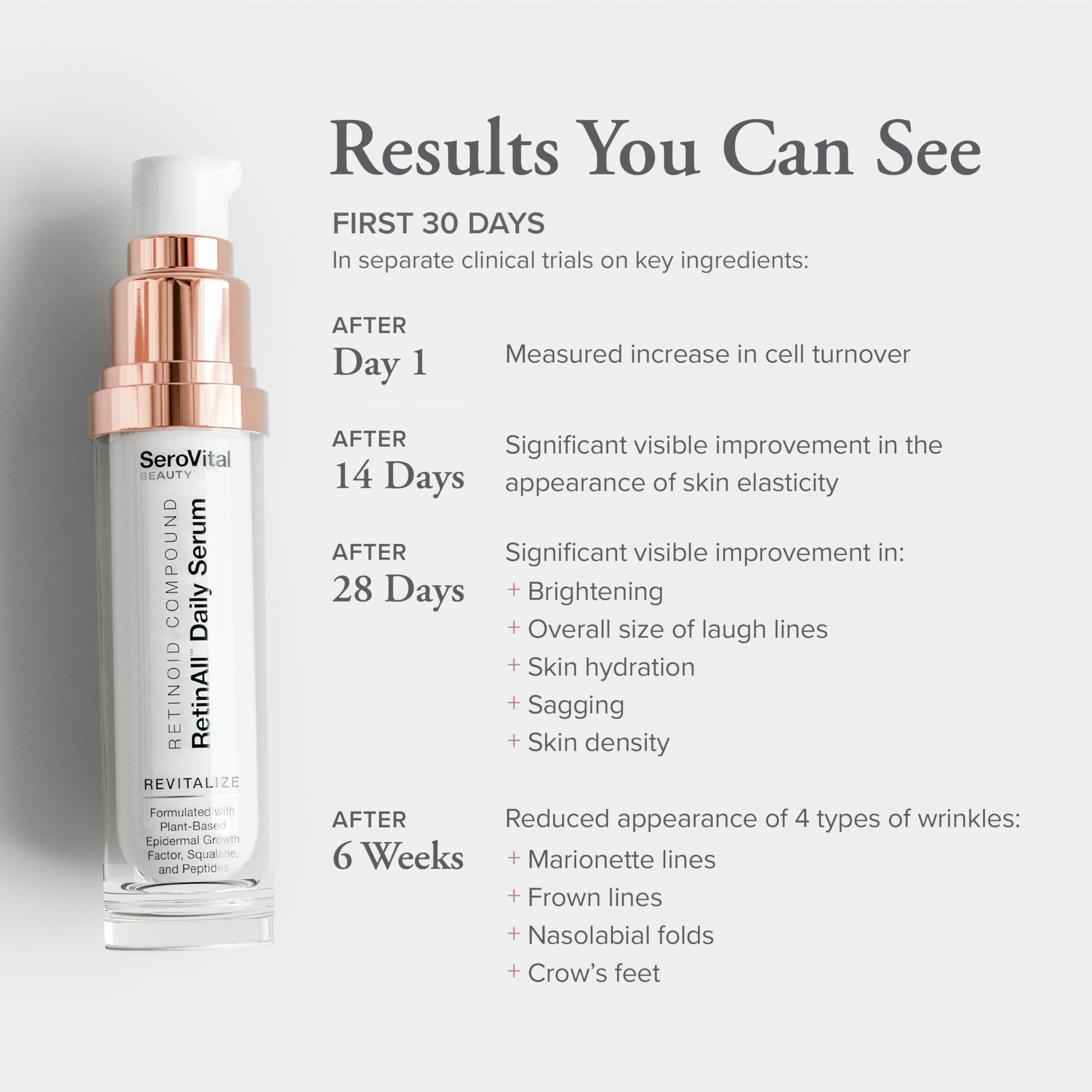 Key ingredients like squalane and vitamin E support hydrated skin