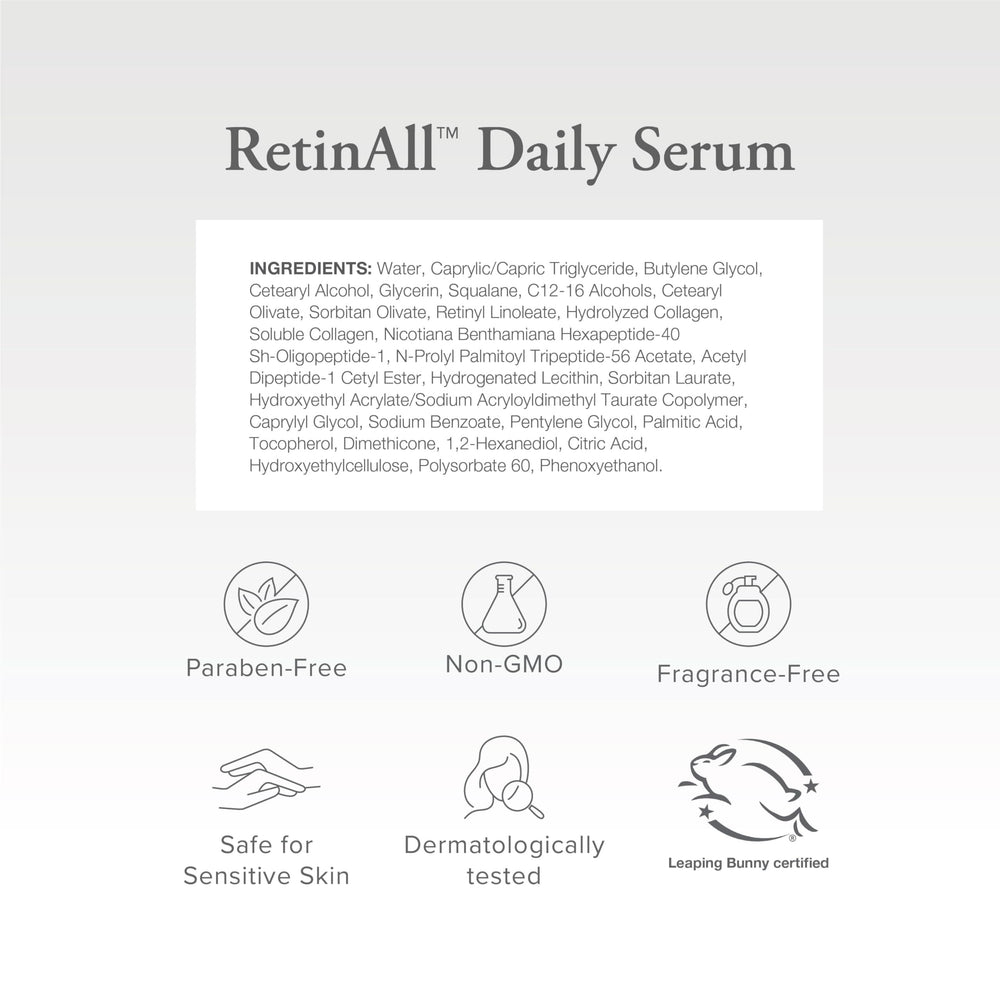Demonstration of wrinkle reduction potential with RetinAll serum