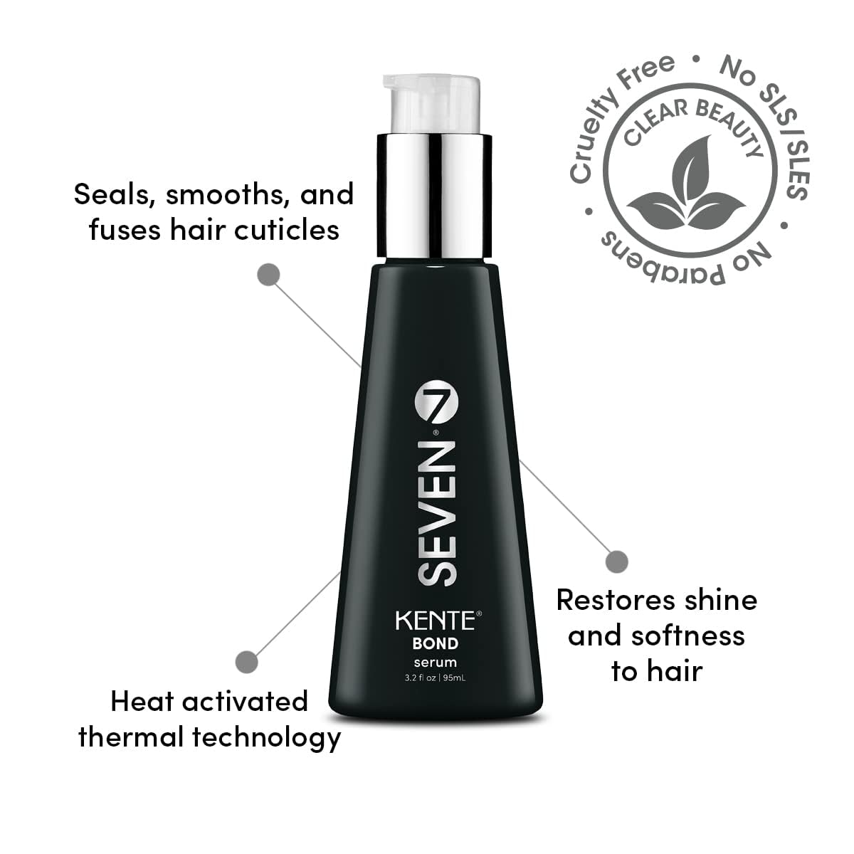 SEVEN Kente Bond Serum apply texture demonstrates easy application for frizz control.