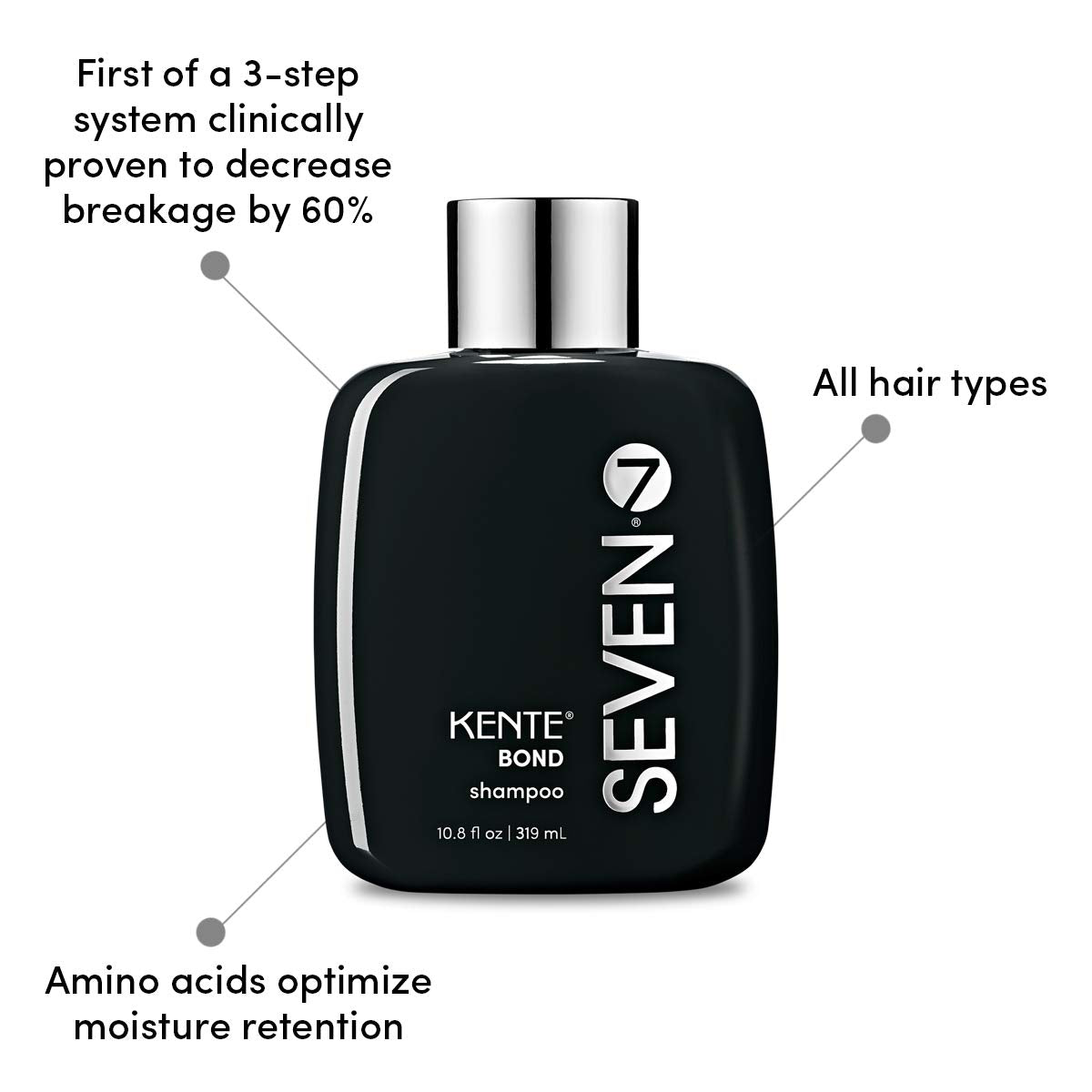 SEVEN Kente Bond Shampoo with green tea ingredients for balanced cleansing