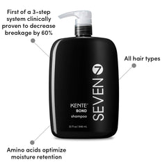 SEVEN Kente Bond Shampoo in hand, rich foam and fresh green tea aroma.