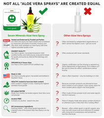 Fresh aloe leaves from Texas farm used by Seven Minerals