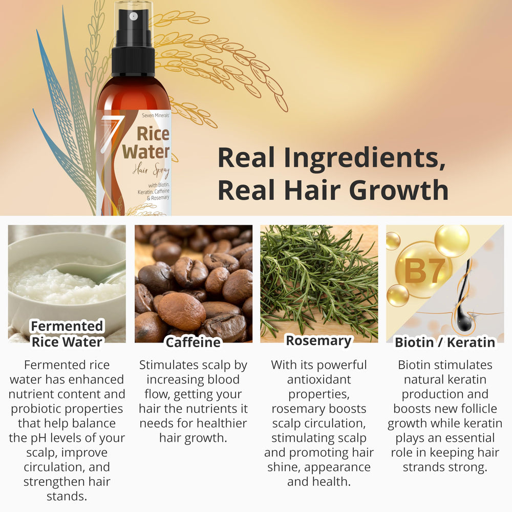 Seven Minerals rosemary-infused rice water bottle highlights scalp-friendly ingredients and aroma