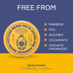 Seven Potions application hands demonstrates warming and even distribution for grooming.