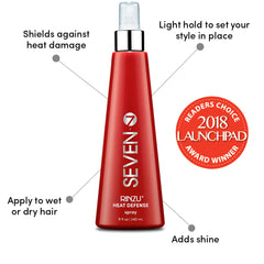 SEVEN RINZU mist close-up illustrating even coverage