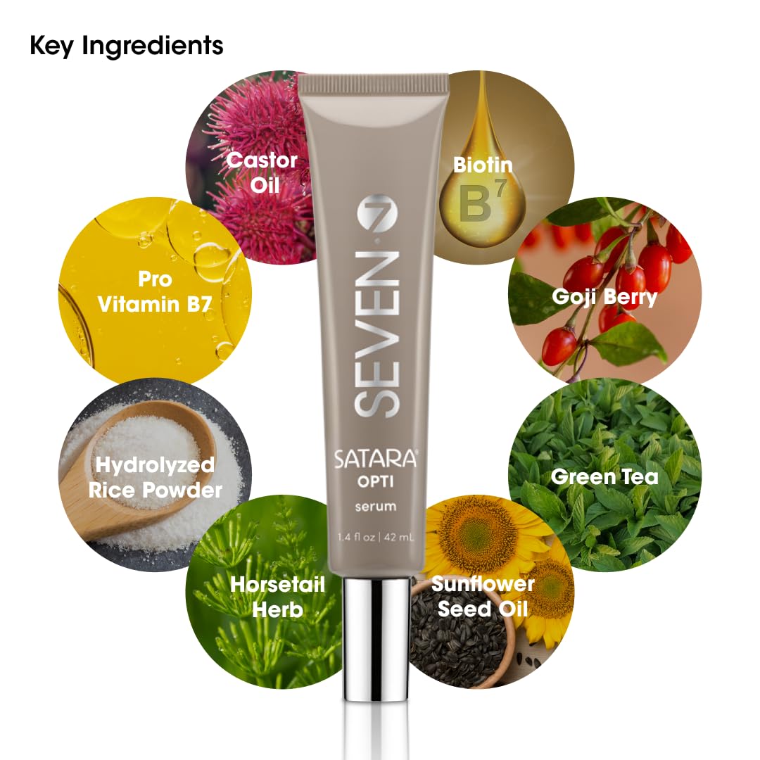 Castor oil, green tea, and goji berry ingredients highlighted on label