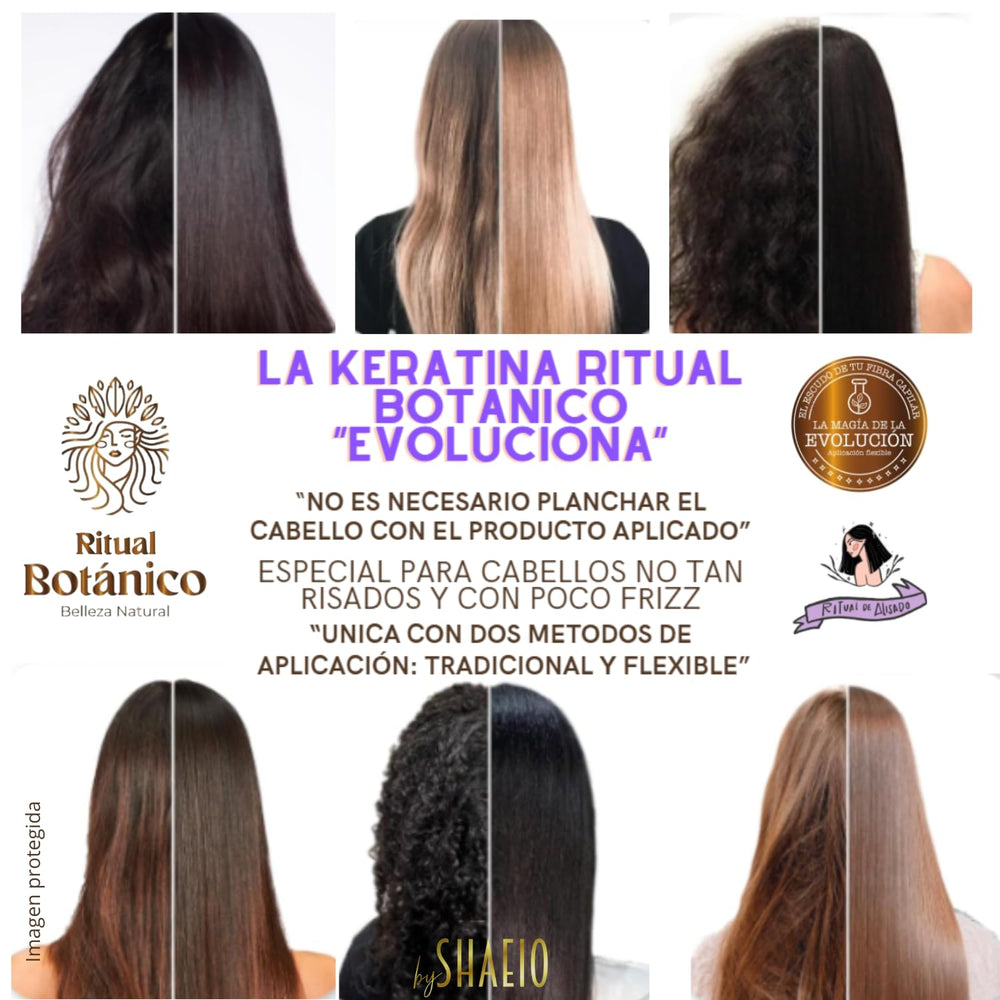 SHAEIO Keratin Hair Mask natural ingredients lineup featuring Argan, Green Tea and Shea.