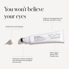 Shaklee YOUTH Restoring Eye Cream with hyaluronic acid delivers hydration for a refreshed look.