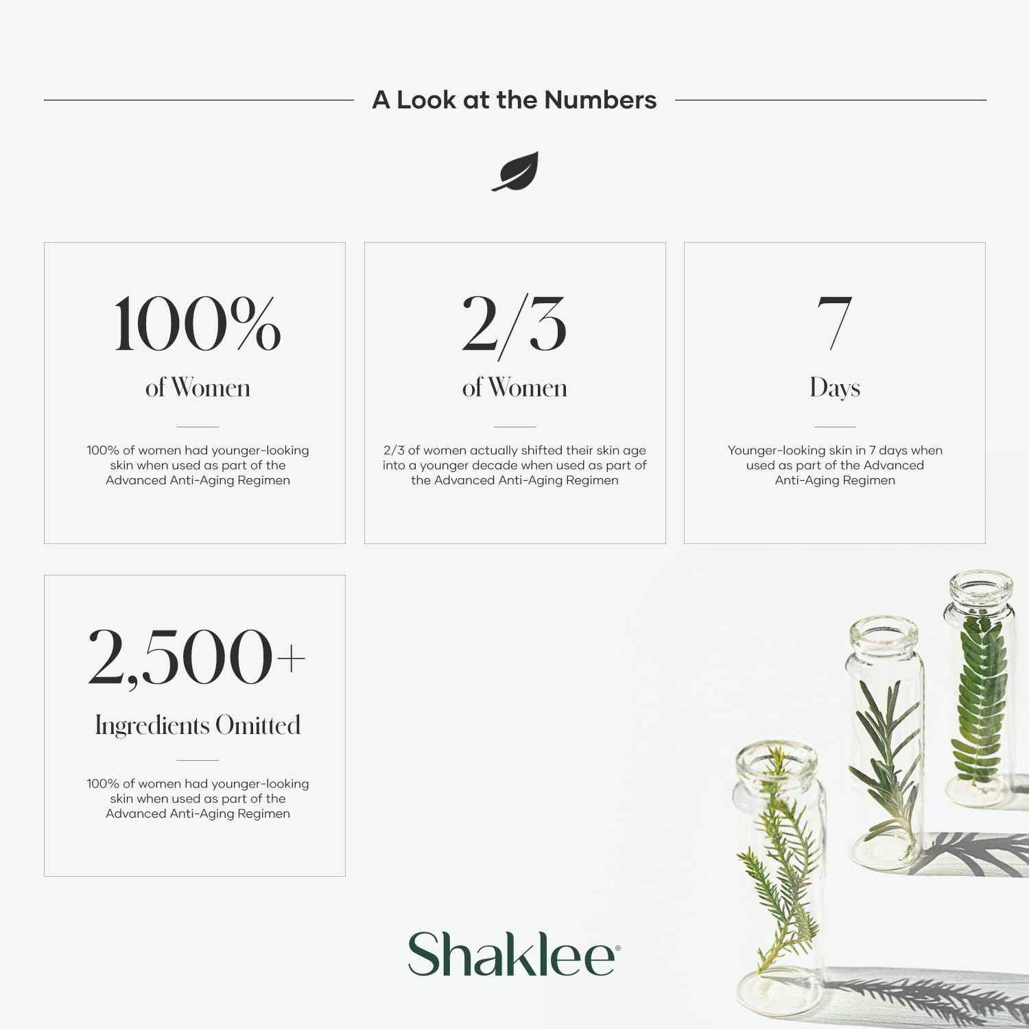 Shaklee YOUTH Restoring Eye Cream fits into the daily routine for radiant eyes.