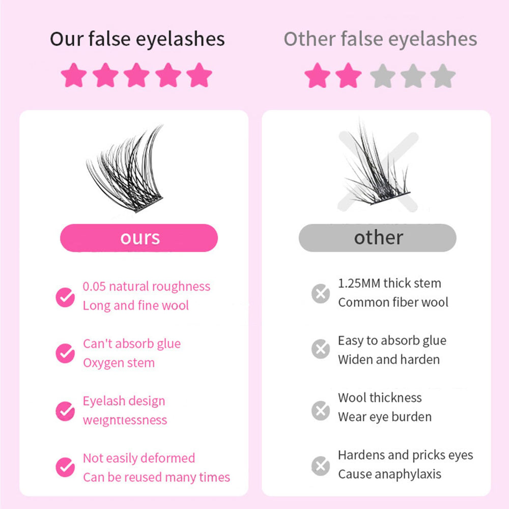 ShangPuYun DIY lash session ready for night-out or daily wear.