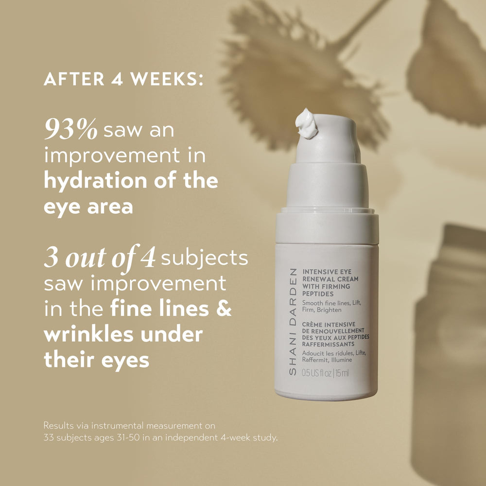 SHANI DARDEN Intensive Eye Renewal Cream applied for a firmer, smoother under-eye area.