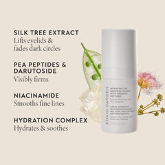 SHANI DARDEN Intensive Eye Renewal Cream under-eye application shows hydration and gentle lift.