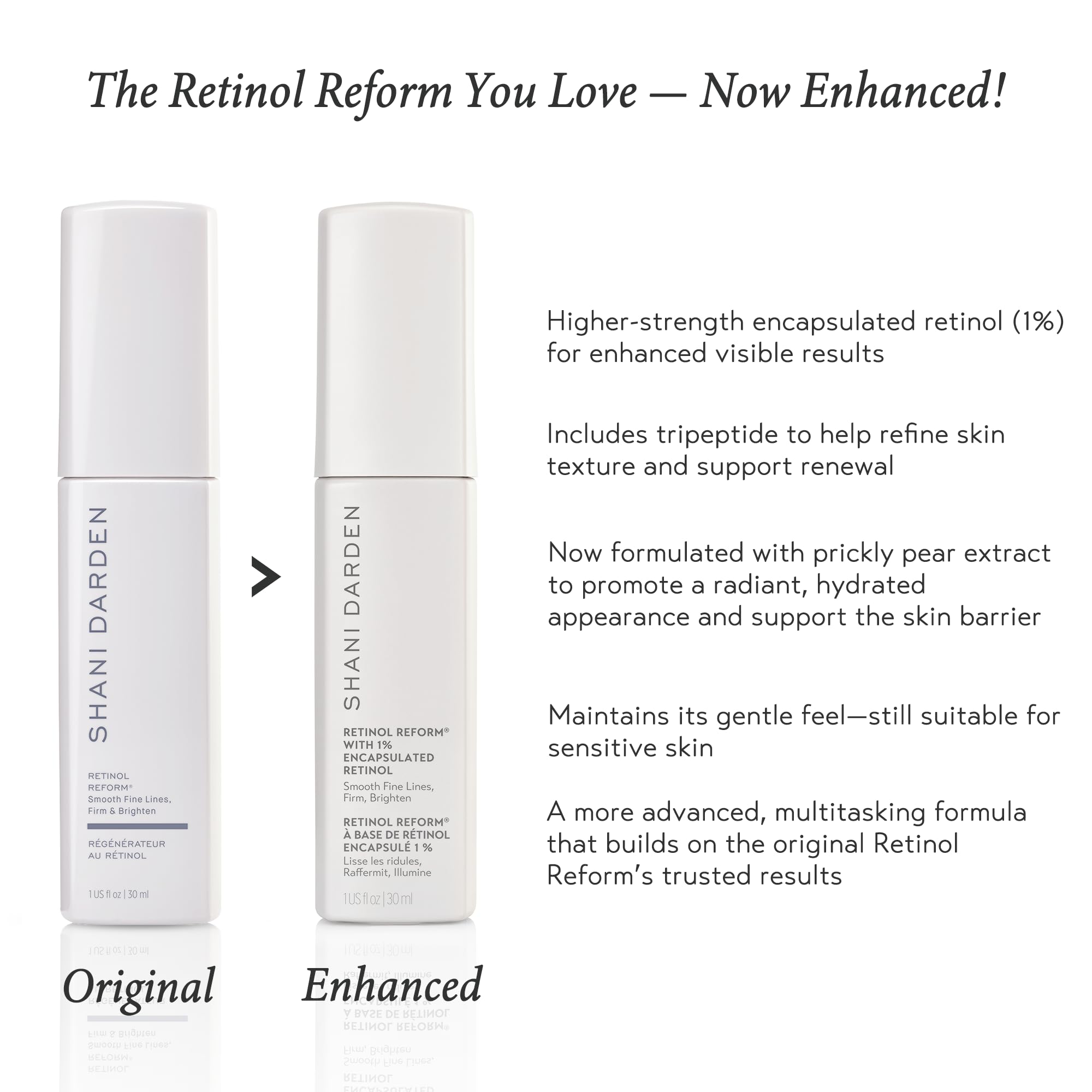 Dimly lit vanity with SHANI DARDEN Retinol Reform evokes premium night care.