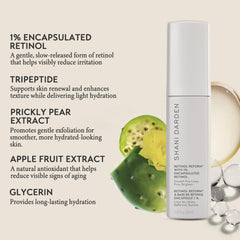SHANI DARDEN Retinol Reform being applied to face and neck in a nightly routine.