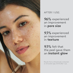 SHANI DARDEN kit mini application step, showing even exfoliation and quick pampering.
