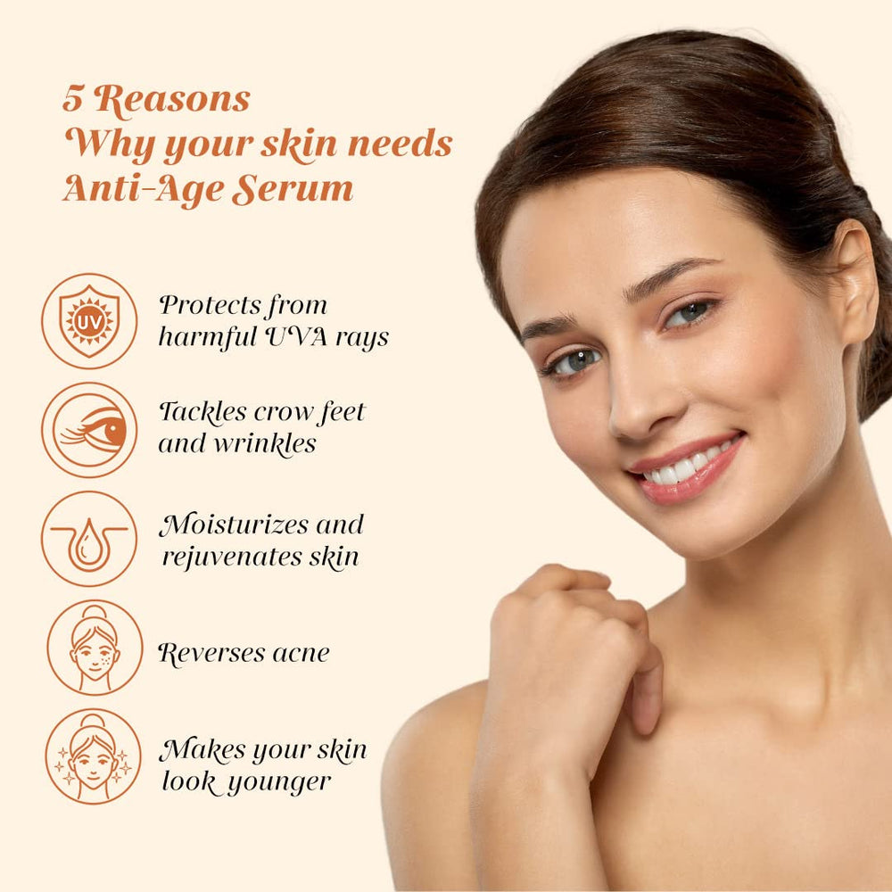 Shankara Ageless Serum drops shown for efficient, small-quantity application