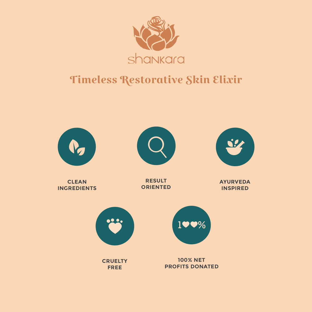 Shankara botanical fragrance scent enhancing the skincare ritual with natural aroma.
