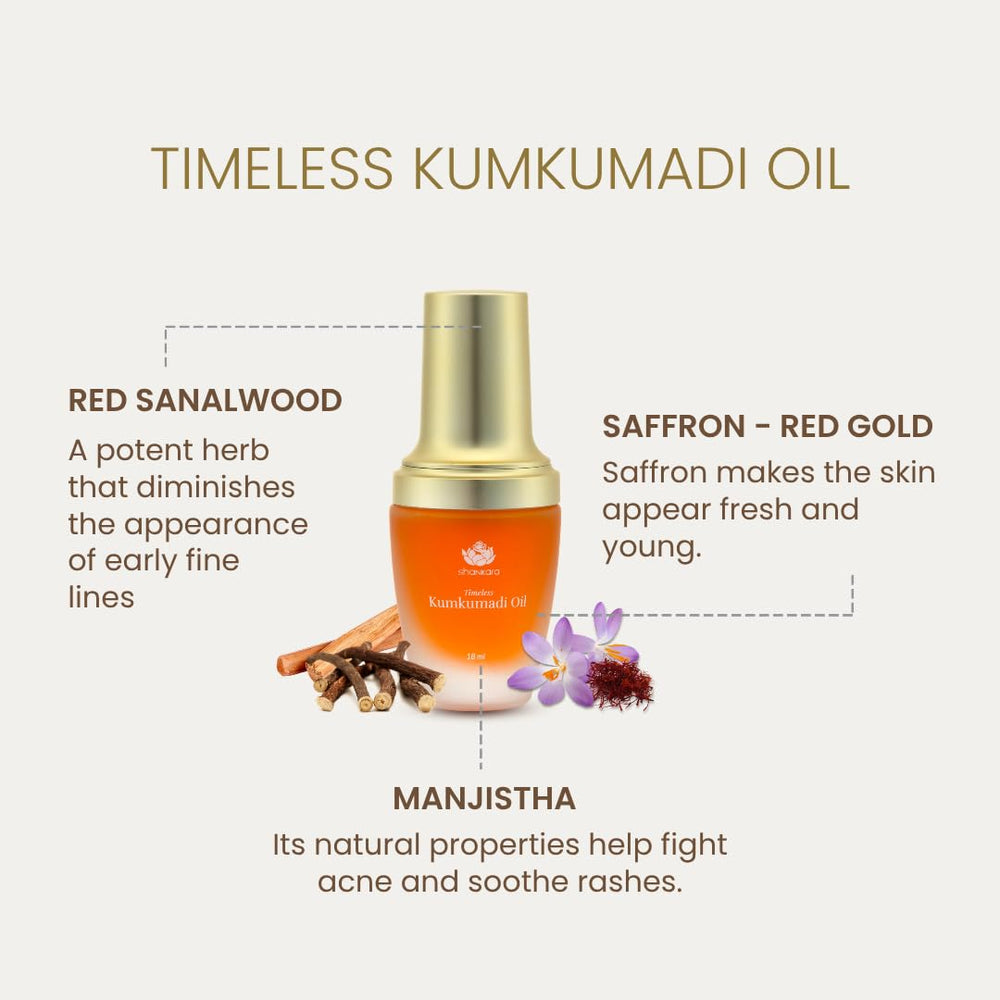 Gua sha application with Shankara Kumkumadi Oil for smoother skin texture