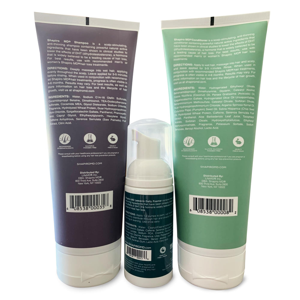 Shapiro MD dermatologist-backed formulation graphic for confidence