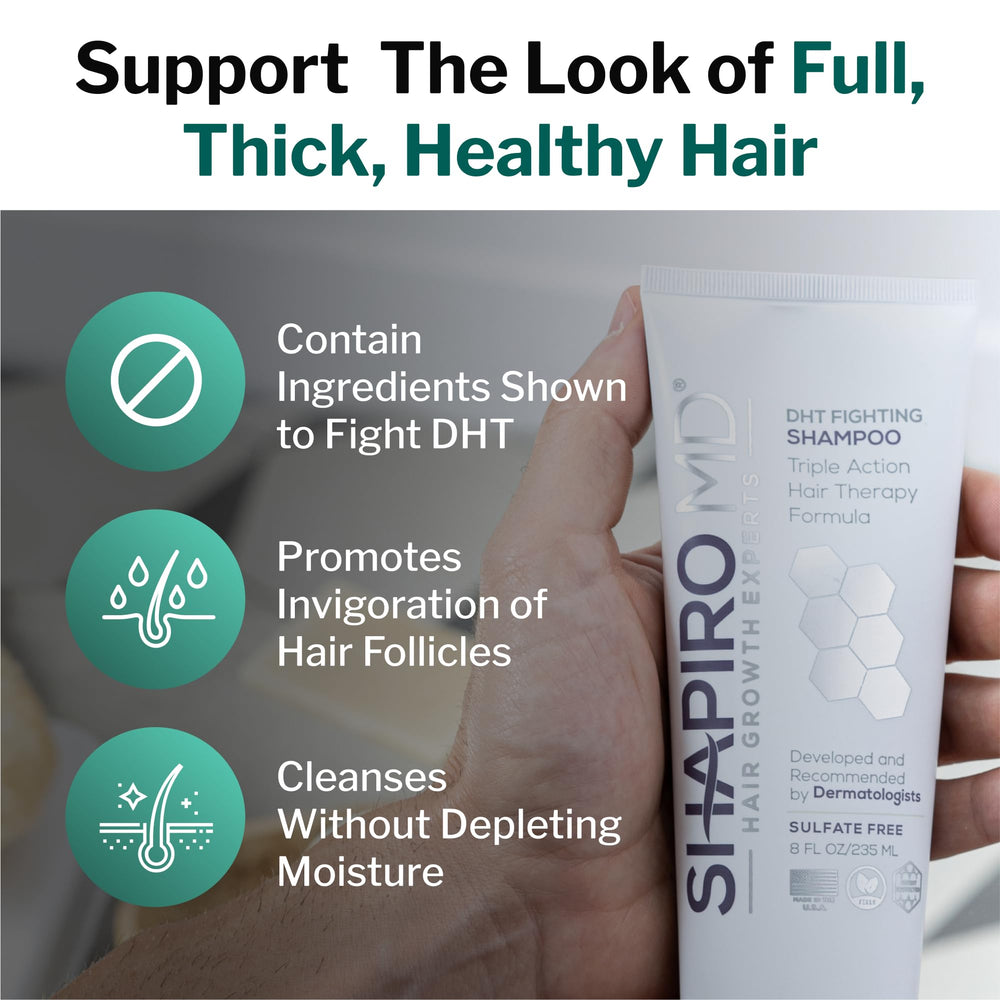 Packaging highlights naturally derived DHT blockers in Shapiro MD