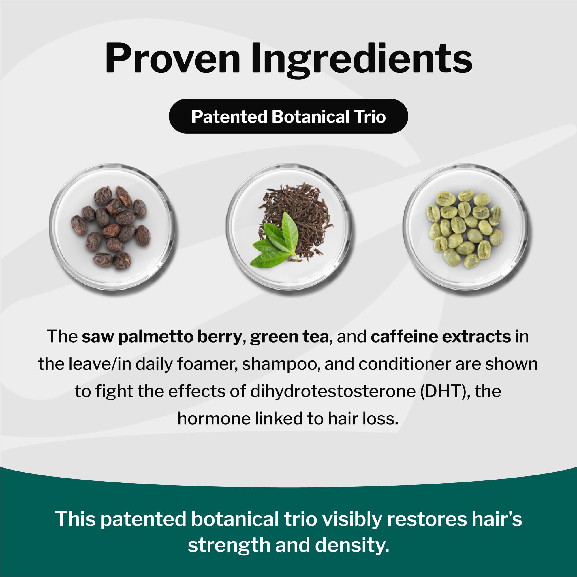 Shapiro MD Hair Growth Kit packaging shows complete regimen included