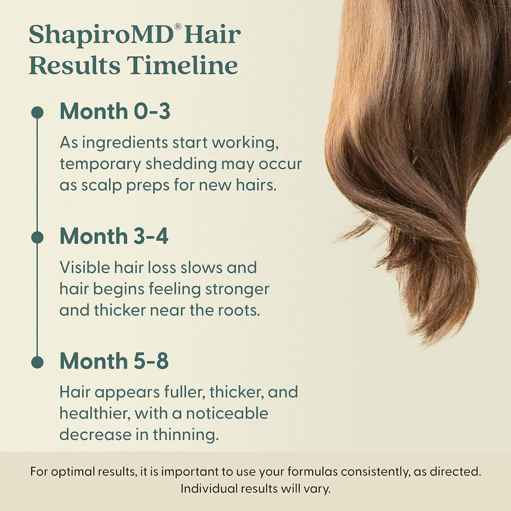 Natural hair texture with Minoxidil 2% serum compatible for multiple hair types