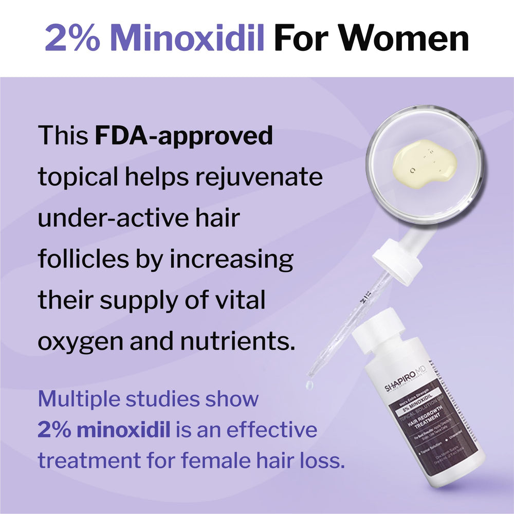 Shapiro MD Minoxidil 2% dropper applying serum to scalp.