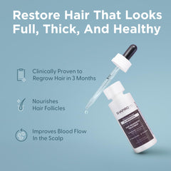 Shapiro MD Minoxidil packaging box with brand and product details.
