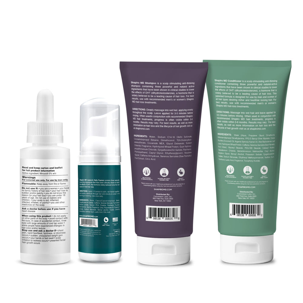 Shapiro MD Regrowth Kit box and bottle display.
