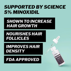 Shapiro MD Regrowth Kit leave-in foam bottle for daily scalp nourishment.