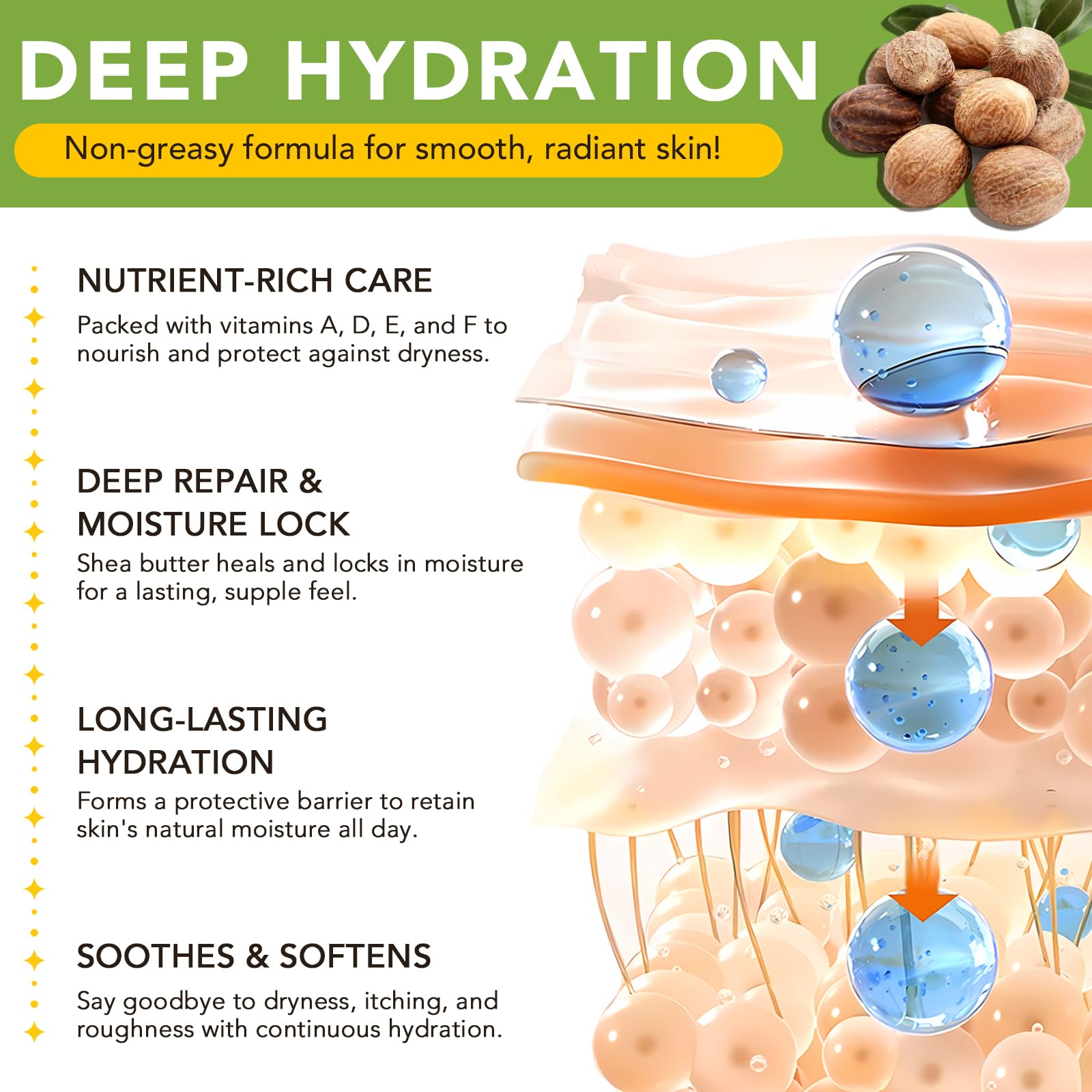 Soft skin after applying raw shea butter body moisturizer.