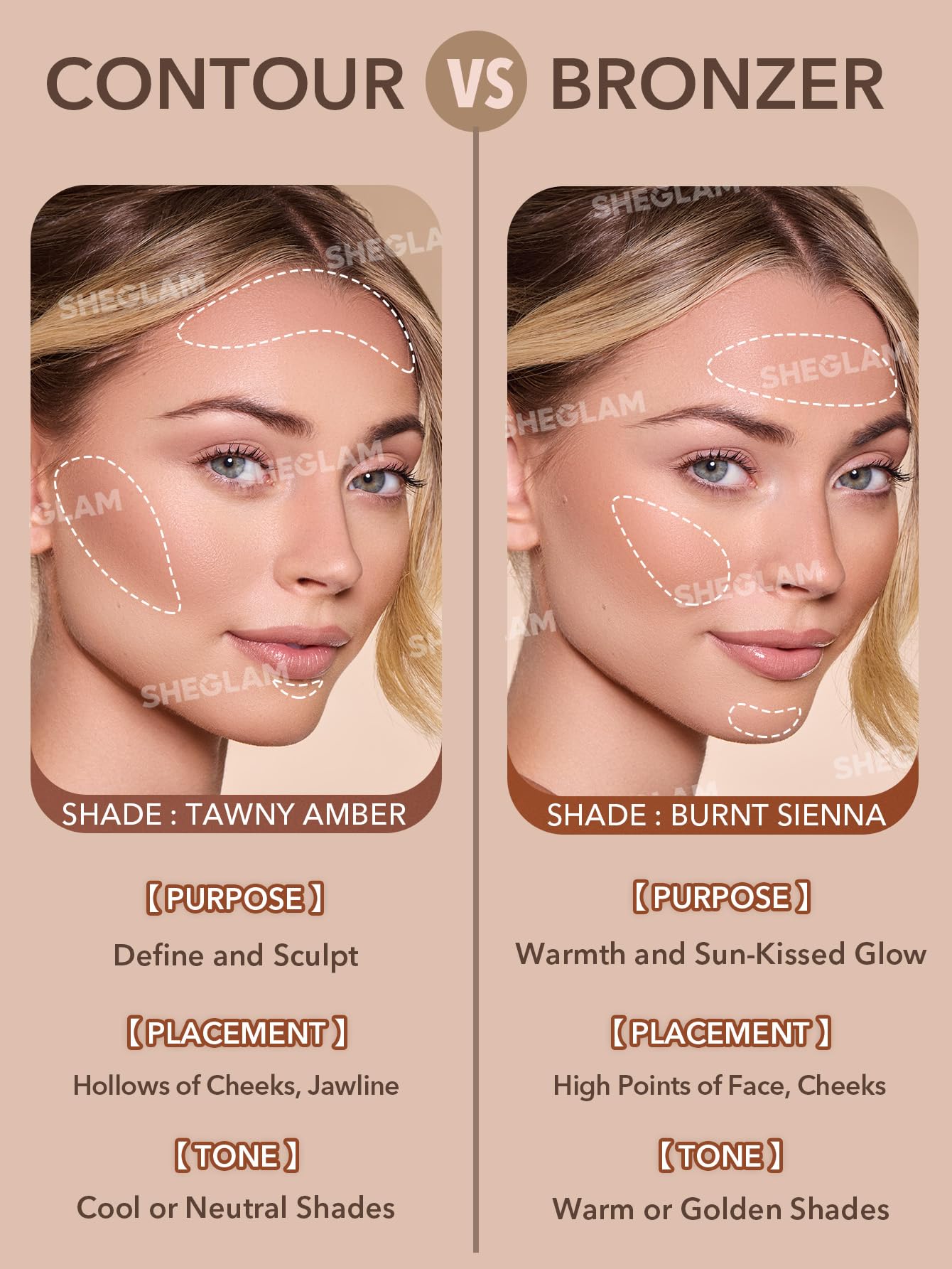 SHEGLAM Sun Beam Toffee dispensing close-up for even blending