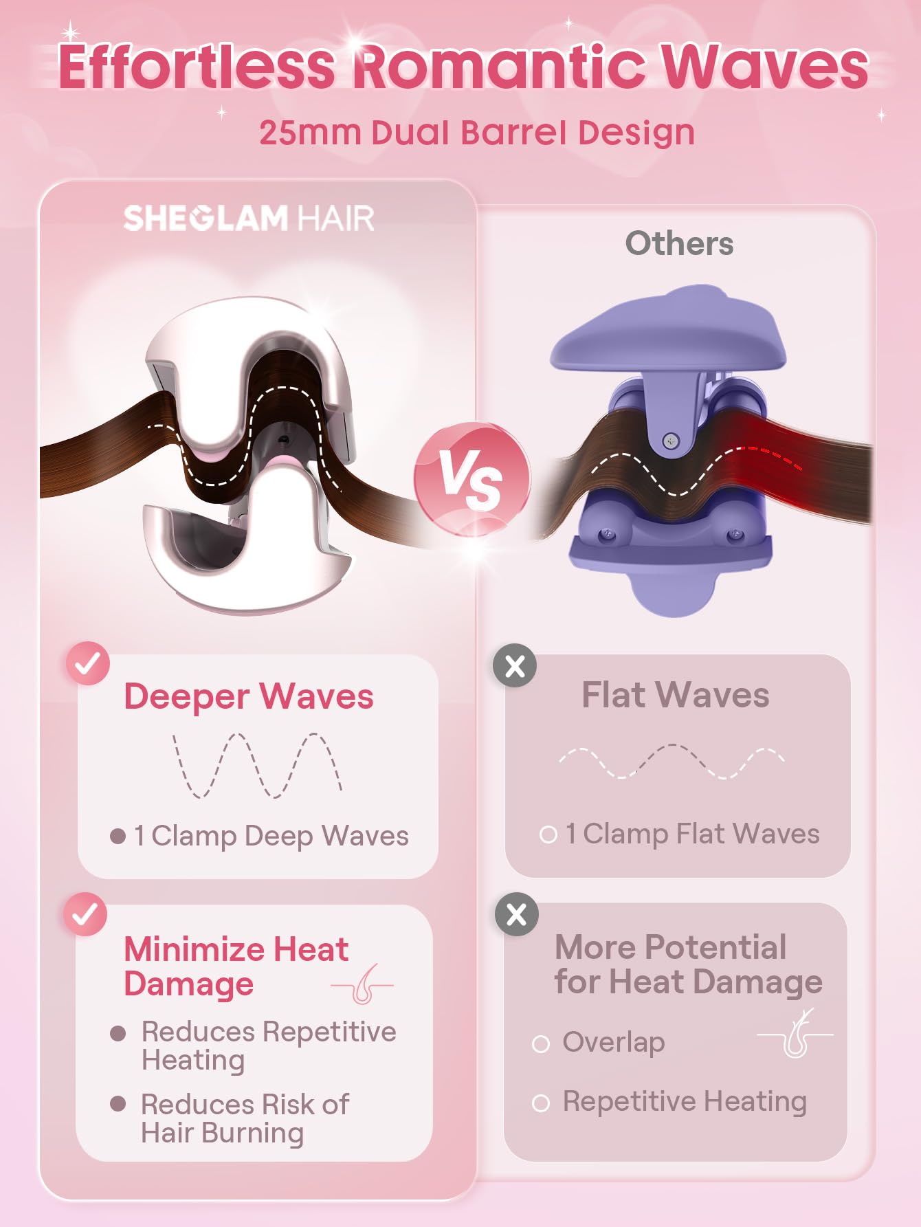 SHEGLAM Valentine gift pack on display for gifting inspiration.