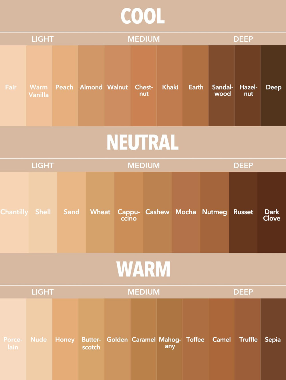 SHEGLAM waterproof formula bottle highlighting sweat resistance.
