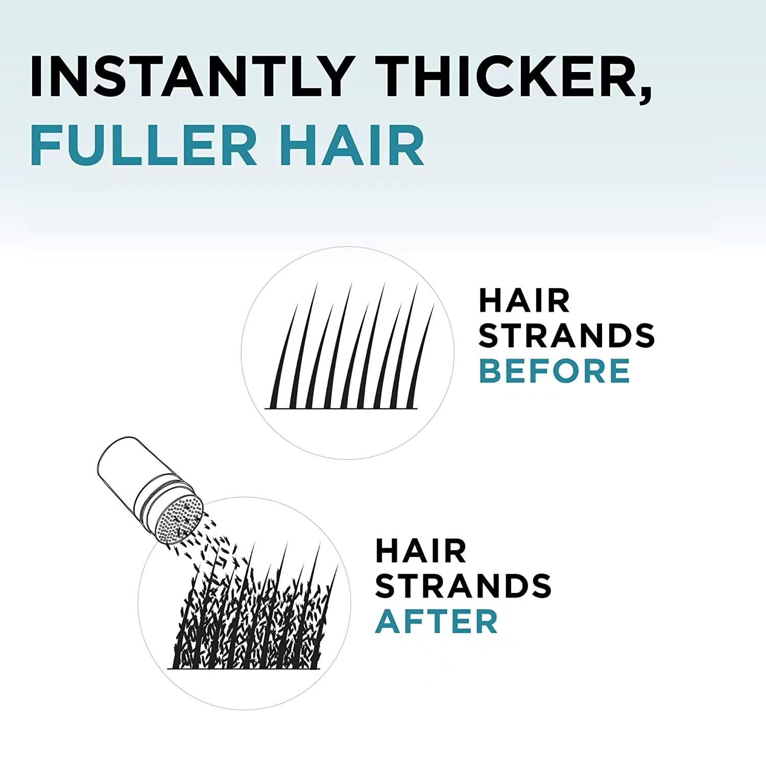 SHIFAKOU Hair Building Fibers in black shade blending at the crown area for density.