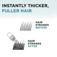 SHIFAKOU Hair Building Fibers in black shade blending at the crown area for density.