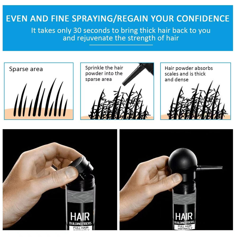 SHIFAKOU keratin-based fibers blend naturally with existing hair.