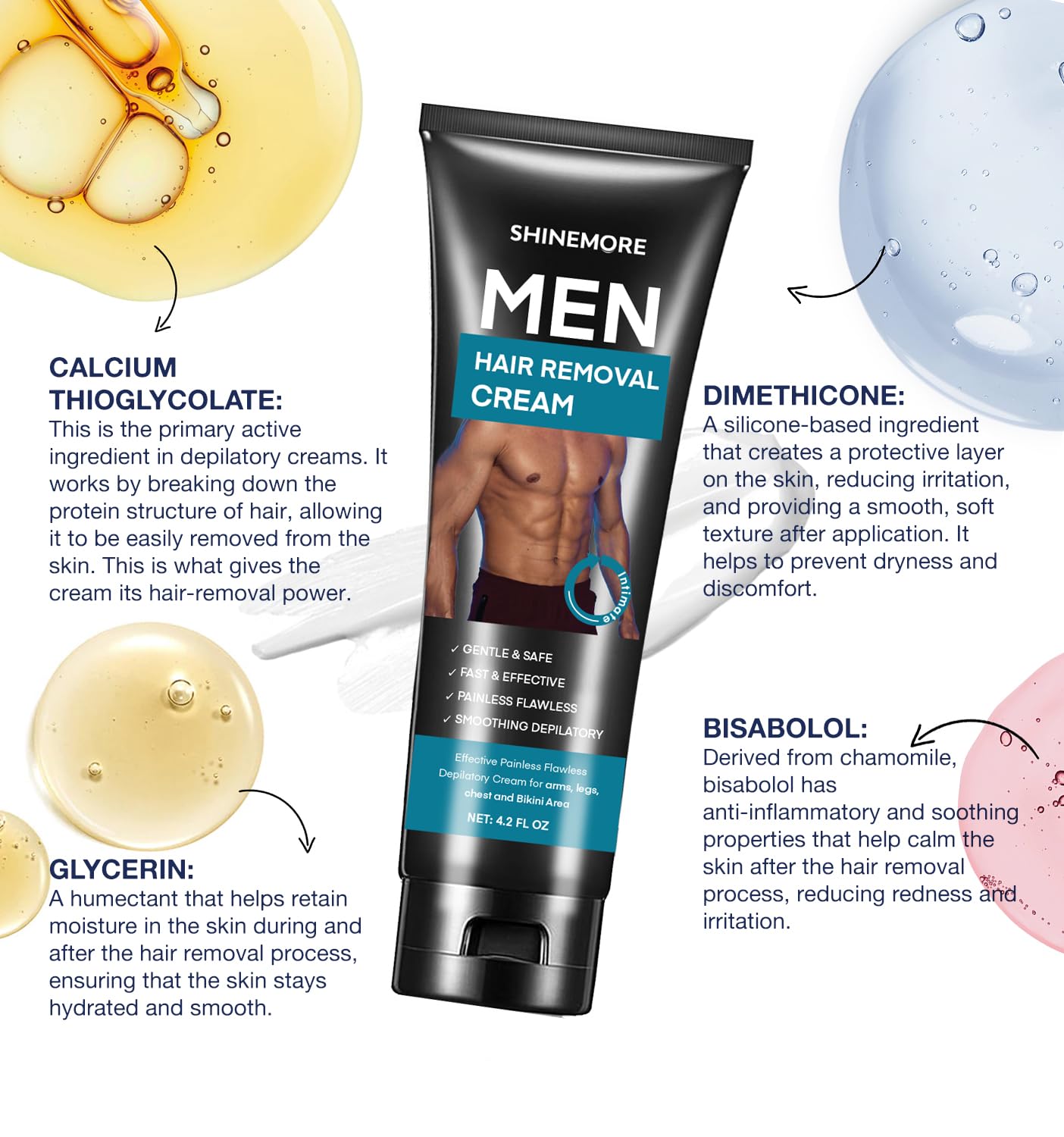 ShineMore Intimate Cream near pubic area for discreet grooming.