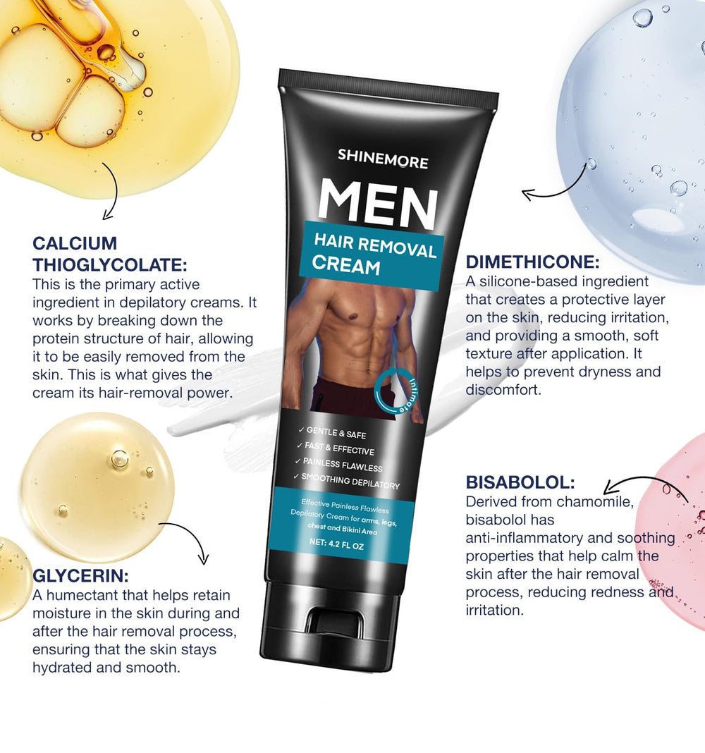 ShineMore Intimate Cream near pubic area for discreet grooming.