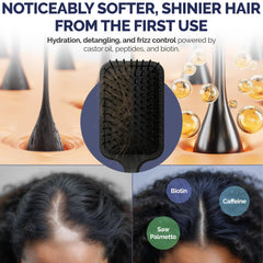 Shiny Leaf biotin, caffeine, and saw palmetto ingredients illustration.