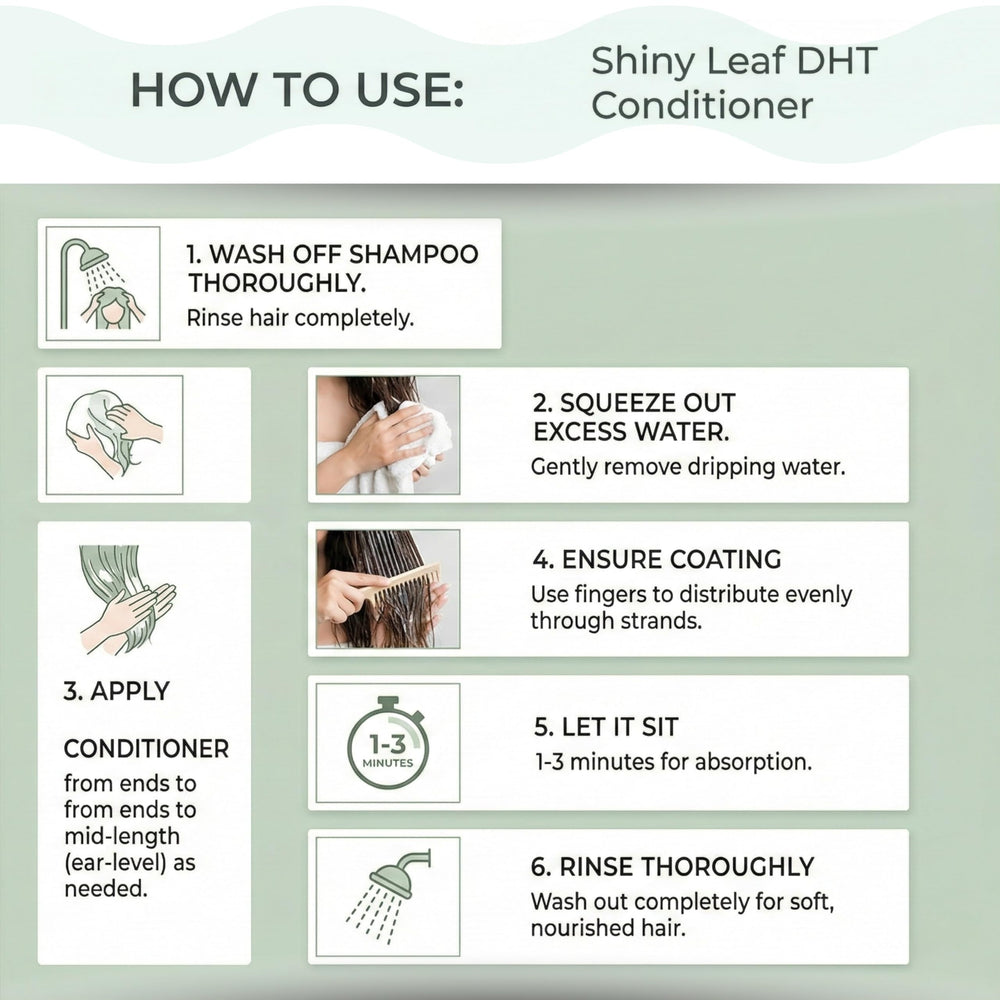 Shiny Leaf DHT Blocker Conditioner bottle with rose velvet fragrance for spa-like feel