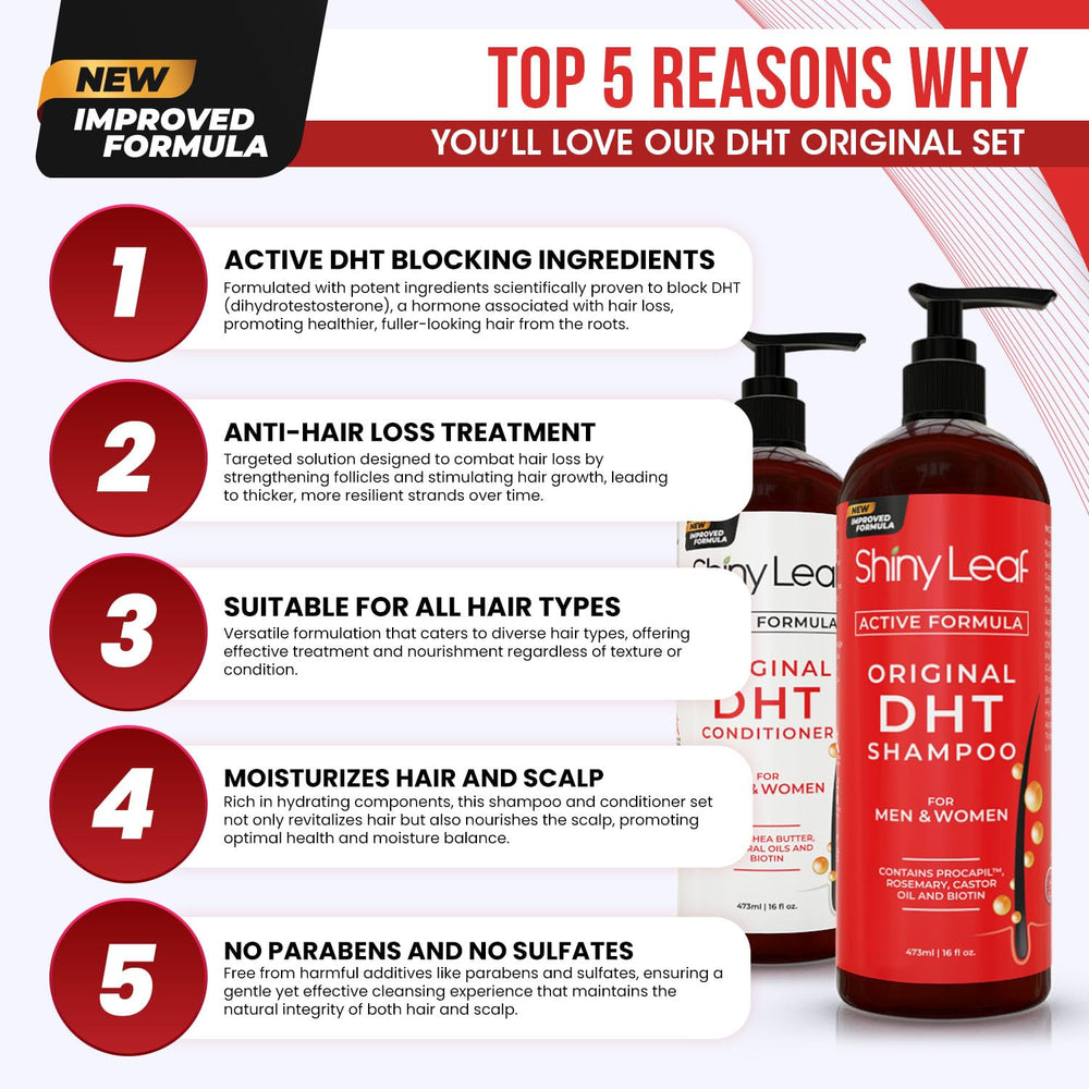 Shiny Leaf DHT Blocker Conditioner tube delivering moisture without heaviness.
