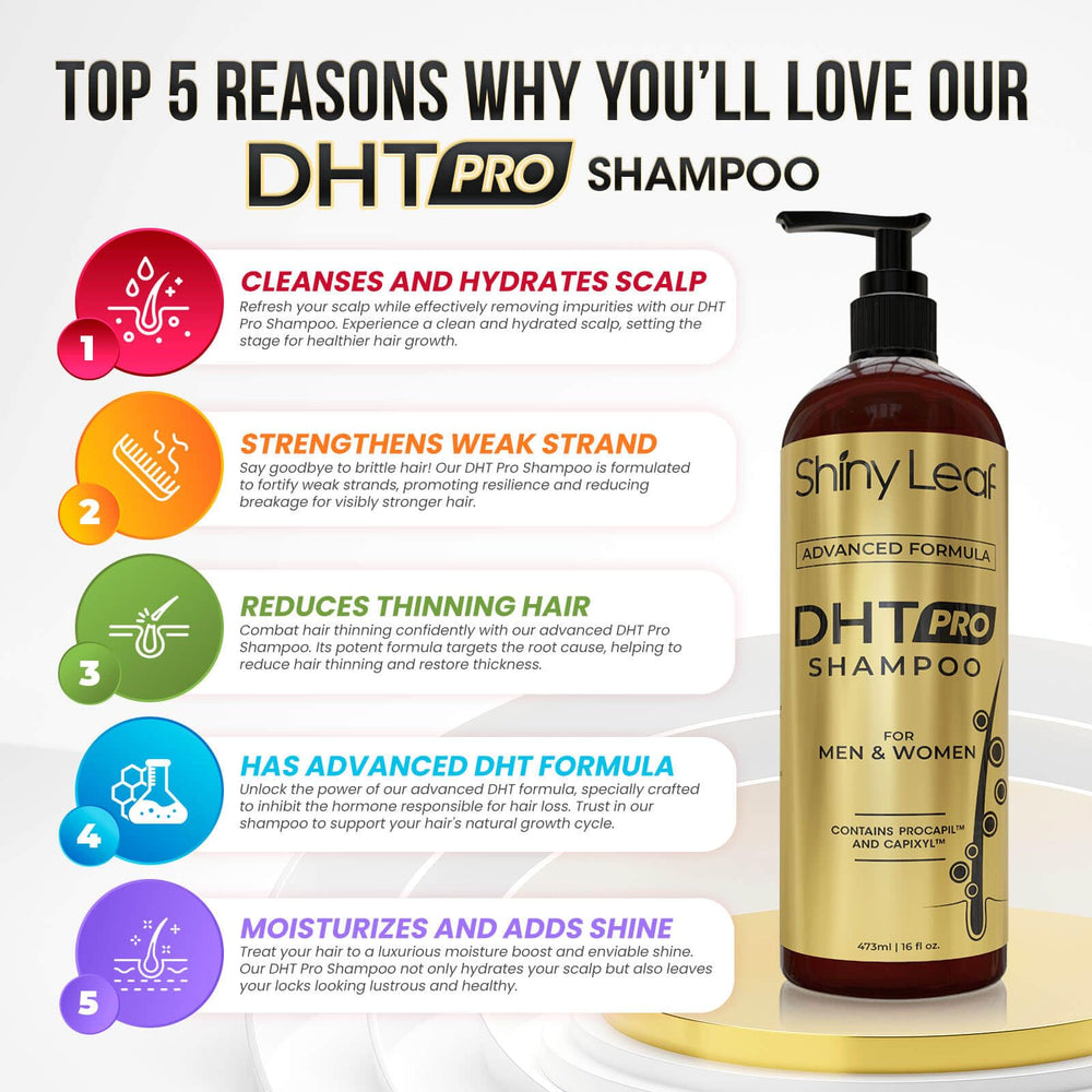 Shiny Leaf DHT Pro Shampoo capixyl close-up signals growth-friendly ingredients.