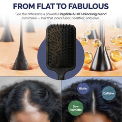 Shiny Leaf Peptide Shampoo lather closeup suggests hydrating minerals and vitamins improving manageability.