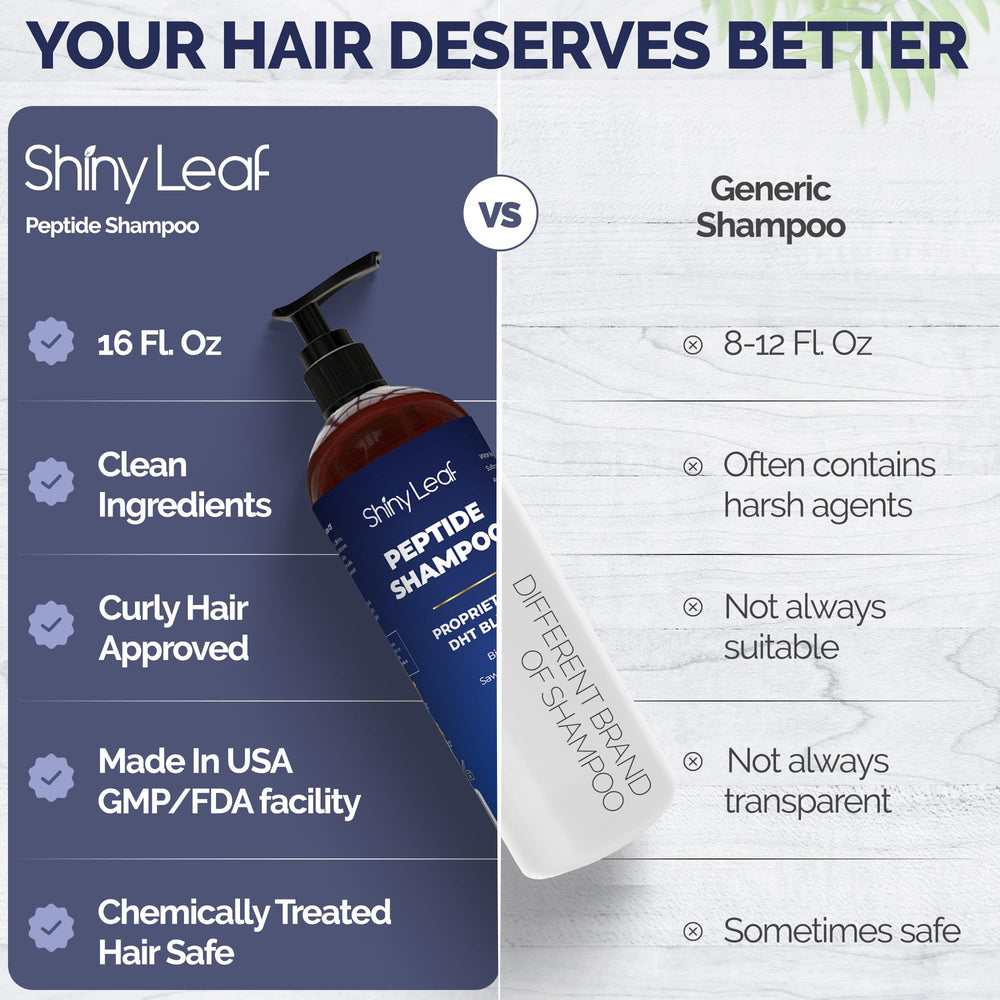 Shiny Leaf Peptide Shampoo close-up shows bottle glow highlighting shine and hydration.